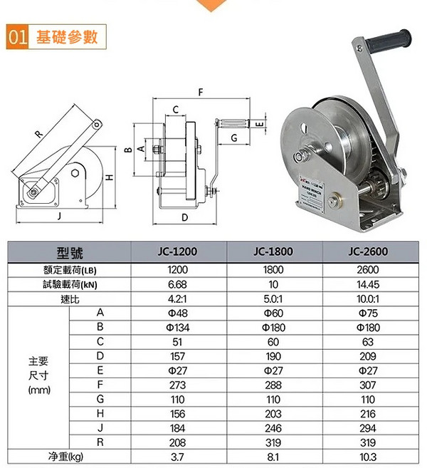 手摇绞盘 - 钢丝绳长5-30米, 1個
