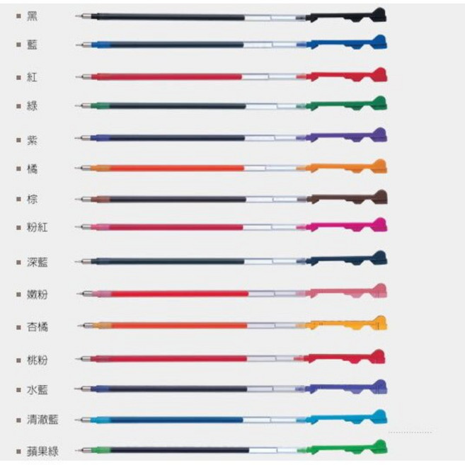 百樂PILOT 超細變芯筆替芯-0.5mm(BLS-CLT5),書寫流暢、色彩鮮明,適用於多種百樂筆款, 深藍, 1個