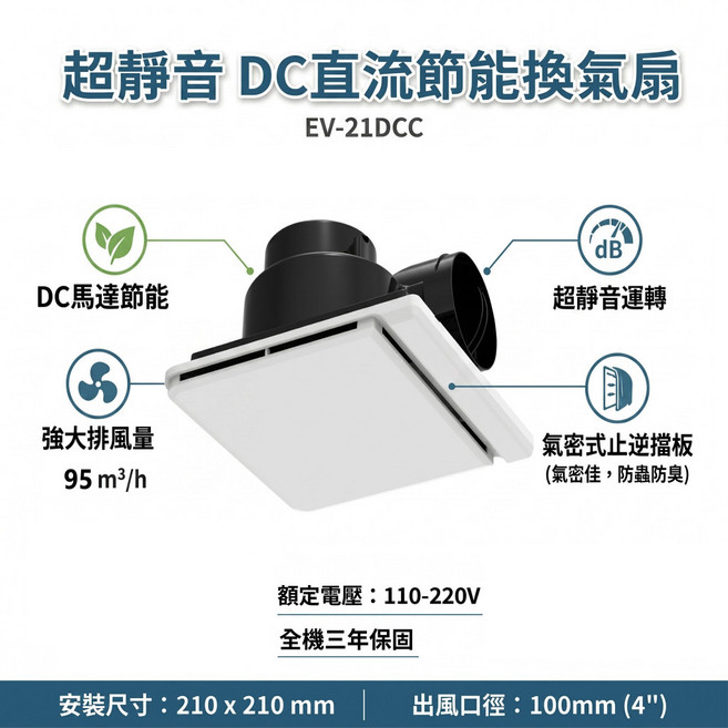 樂奇 EV-21DCC 超靜音 DC直流節能換氣扇 適用3-4坪 防止管道異味, 1個, G1/110V單電壓(酷澎超商最多兩組)