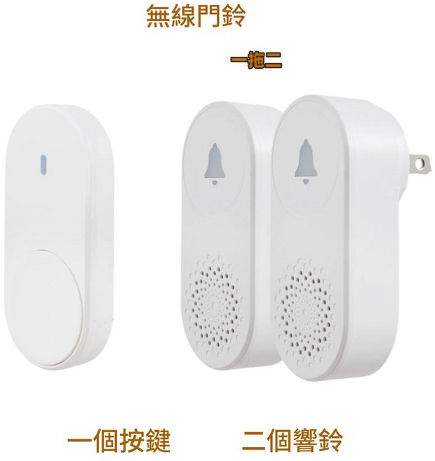無線門鈴 二個按鍵 一個響鈴, 白色美規 / 中規一拖二 一個按鍵 二個響鈴, 1個