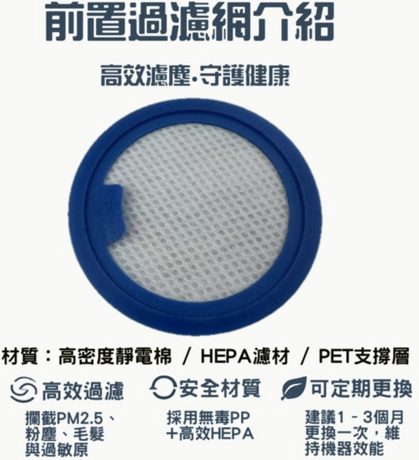 適配 濾網 配件耗材, 1個, 前置1入,極適家居700(EFS71425WH)