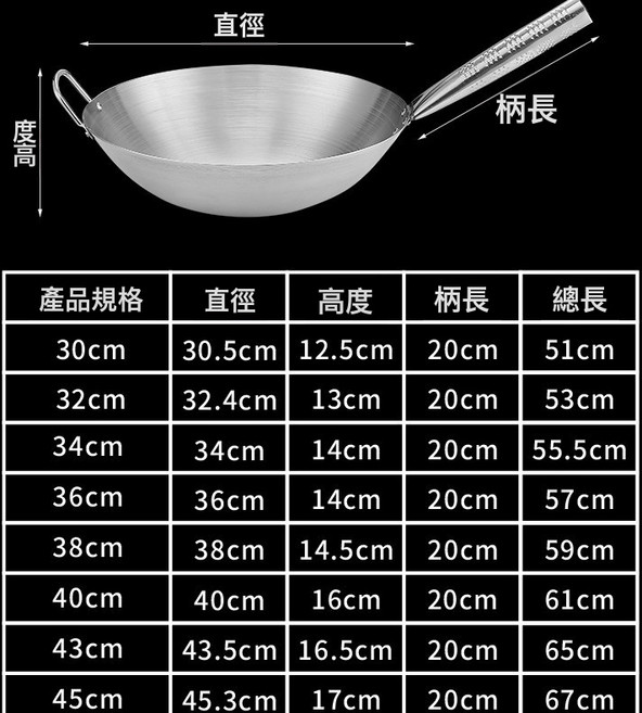 HYLSS 無塗層 炒鍋 廚房 炒菜, 1個, 鋼柄炒鍋38cm:如圖