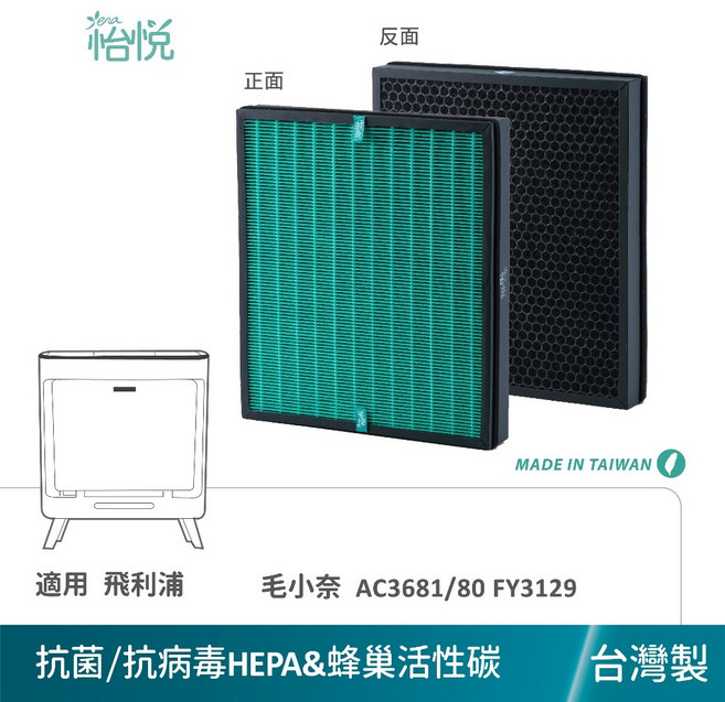怡悅 Yena 飛利浦 AC3681/80 FY3129 適用 醫療級抗病毒HEPA蜂巢式活性碳濾網 除臭濾心, 1個
