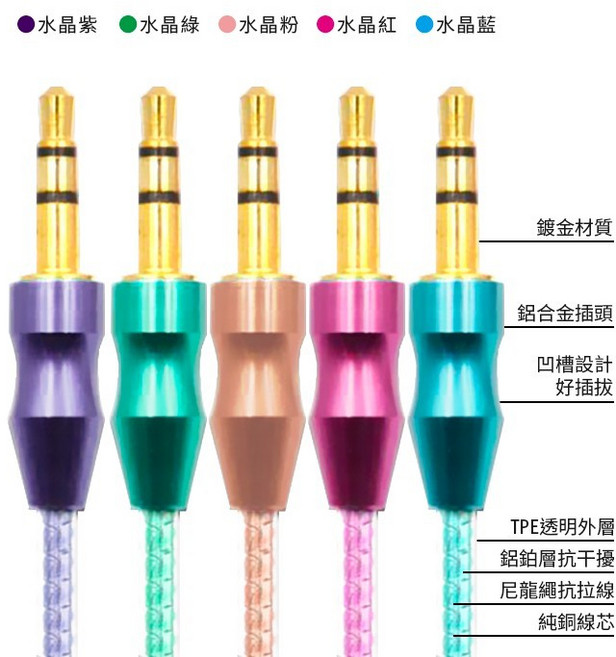 水晶AUX音源線 3.5mm公對公 鋁合金插頭 TPE抗拉線, 1個, (SS-18)水晶音源線-不挑色出貨