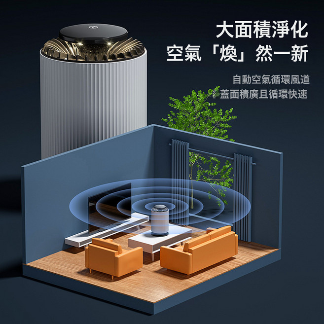 車載家用桌面空氣淨化器多功能小型USB淨化機, 無規格, 白色空氣淨化器