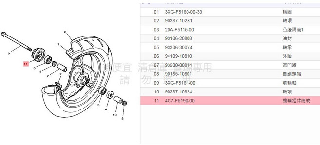 YAMAHA 山葉原廠 齒輪組件總成 4C7-F5190-00 CUXI100 CUXI115 RS100, 1個