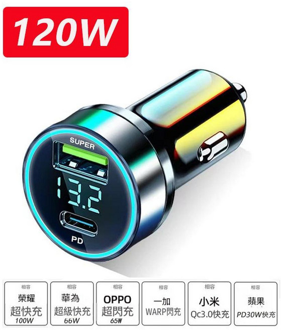 YYTY 車載充電器 240W 超級快充, 120W