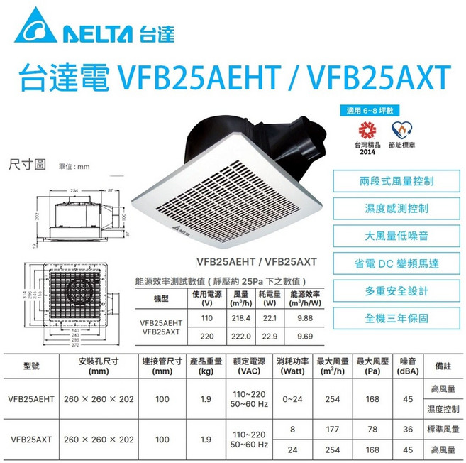DELTA 台達電 DC直流 換氣扇 25型 VFB25AEHT VFB25AXT 濕度感測控制 三年保固