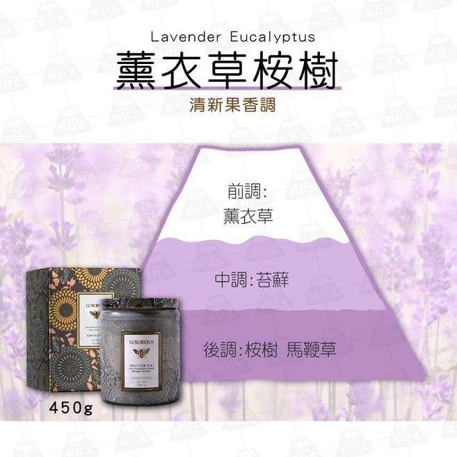 浮雕香氛精油蠟燭 - 薰香/芳香/大豆蠟燭 - 生日/聖誕節禮物, 1件, 【大】浮雕-薰衣草桉樹