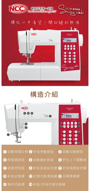 NCC CC-68 電腦縫紉機, 詳見包裝