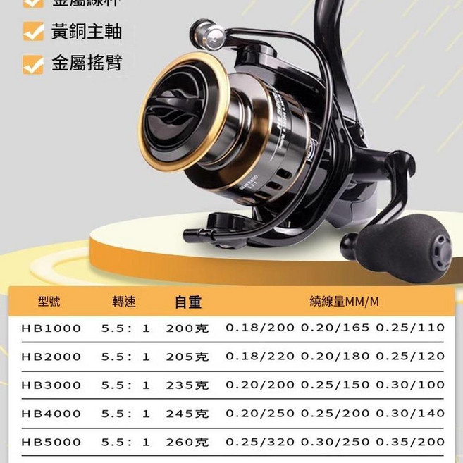 百靈王 金屬紡車輪, 4000系列 EVA握丸 左右手互換型 - 全金屬, 1個