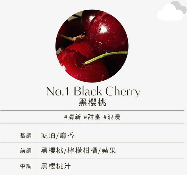 Hetras 擴香, 1個, 01-黑櫻桃一組