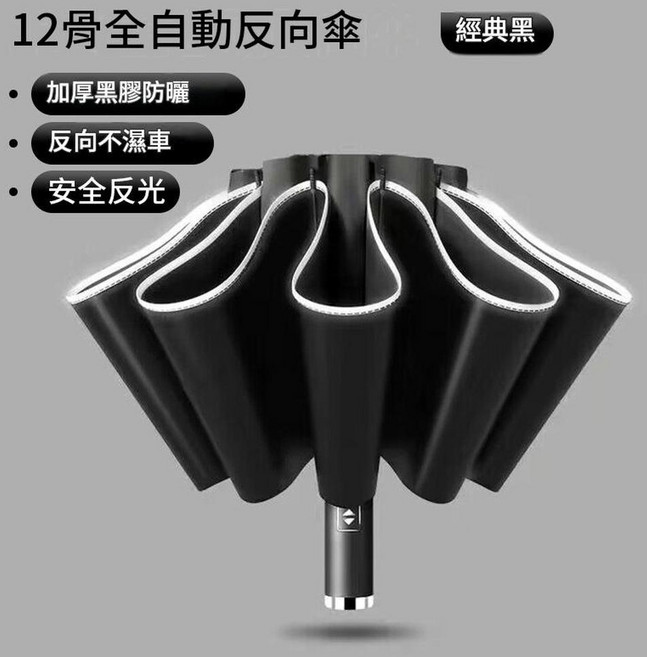 144骨抗風晴雨兩用自動折疊傘 騎士灰