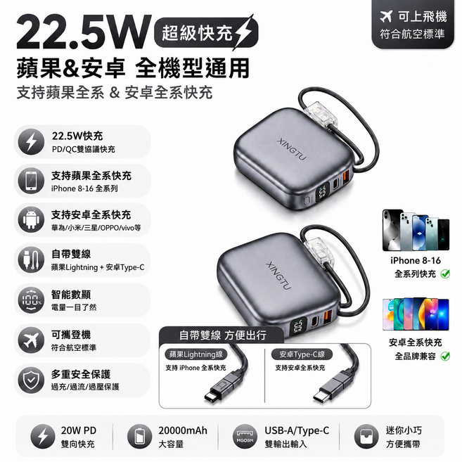 固態防爆電芯 防爆電池【機身CCC+Wh標示】全網最小口袋雙線行動電源 防爆固態電芯 20000mAh 自帶雙線 高清數顯 固態行動電源 行動充 快充, 高級灰【閃充3.0+智慧控溫】自帶雙線, W561
