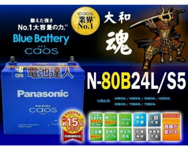 Panasonic 國際牌 N-80B24L/S5 汽車電池 充電制御 銀合金 長效, 1個