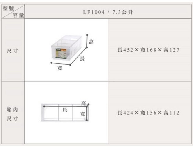 聯府 KEYWAY LF1001 透明隔板整理盒 台灣製, 1個, LF1004 Fine隔板整理盒(附輪), 透明