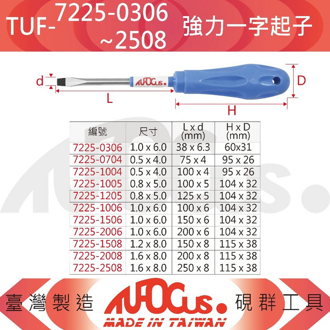 TUFOCUS TUF-7225 強力一字起子 S2合金鋼, 1個, TUF-7225-0704