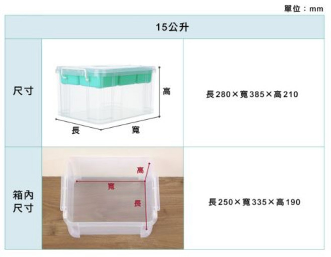 聯府 KEYWAY 手提雙層 台灣製 15L, 藍綠色, 1個