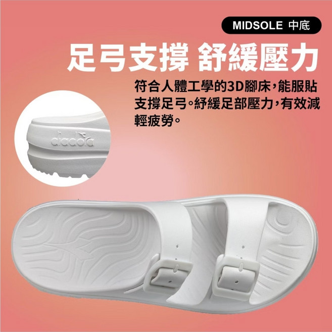 diadora da3613091 女拖鞋 Q彈柔軟緩震減壓 二段楦頭可調 足弓支撐 舒緩壓力 拖鞋