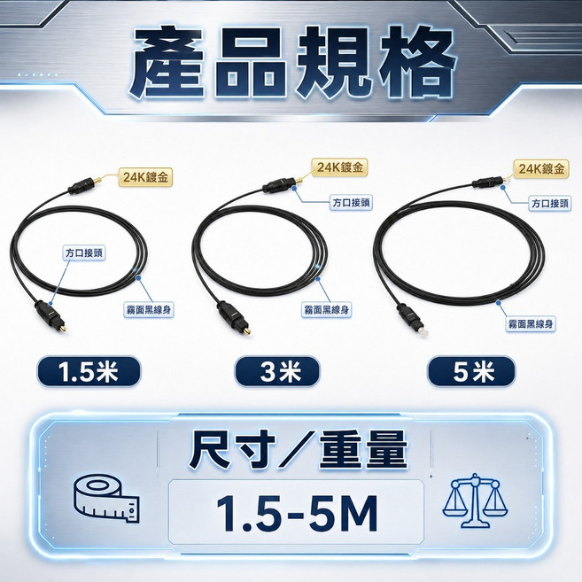 光纖線 1.5-5米 spdif Toslink Optical DTS AC3 DAC, 1個, 光纖方頭(150CM)