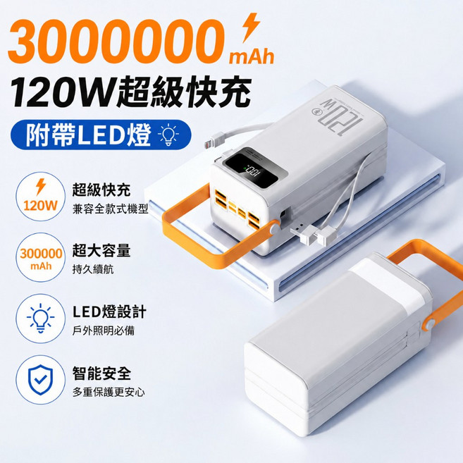 AILUO 行動電源 120W超級快充 300000mAh, 雲朵白【30萬+自帶雙線+120W快充】,戶外/野營/夜釣/應急/夜路, 雲朵白, N/A