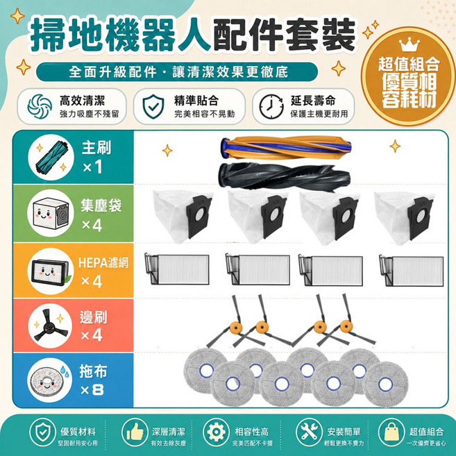 副廠 配件 相容 追覓 掃地機器人 X60 ULTRA 副廠耗材配件組 (主刷/邊刷/濾網/塵袋/拖布), 1套, 1年份(主刷*1 邊刷*4 濾網*4 塵袋*2 拖布*8)