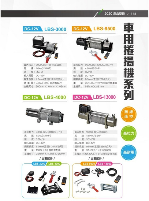 WIN五金 松盈牌, 1個, 12V