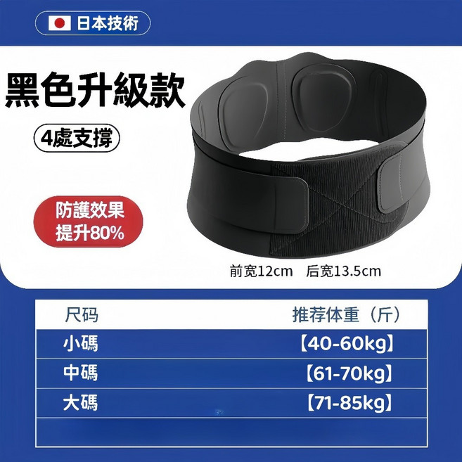 日本護腰帶 超薄護腰 支撐腰托 隱形透氣, 1個, 輕薄黑色輕膚面料 -支撐護腰 ,S碼-適合40-60KG 腰圍68-86