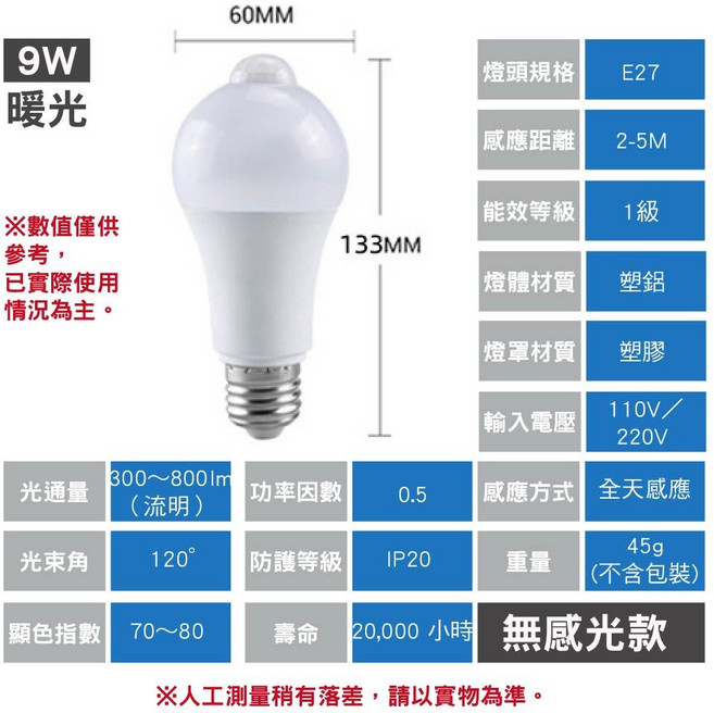 E27紅外線感應LED燈泡 暖/白光 人體感應 支援110-220V, 1個, 暖光