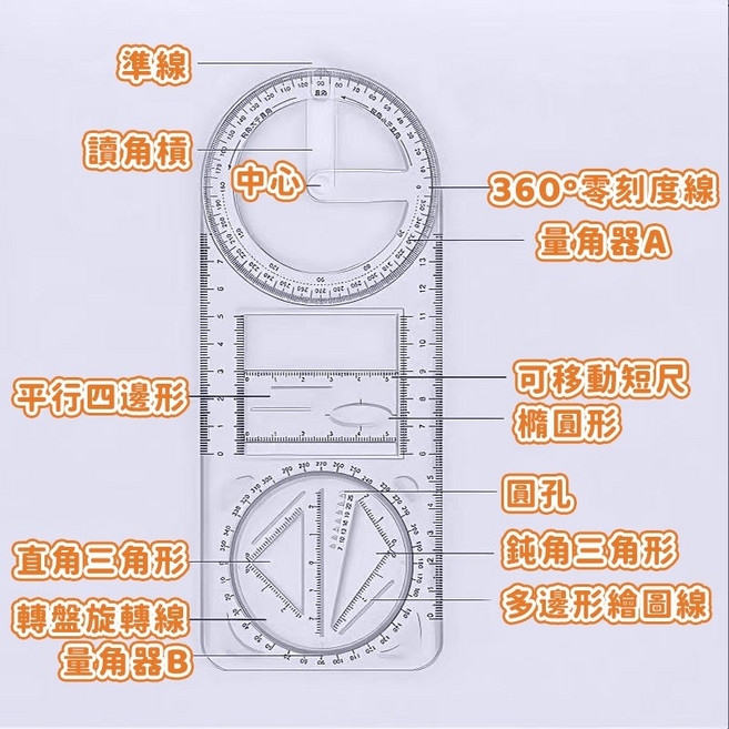 多功能幾何繪圖尺 量角器 角度尺, 1個, 學校推薦:加厚裝,五合一,五片-學習更簡, N/A