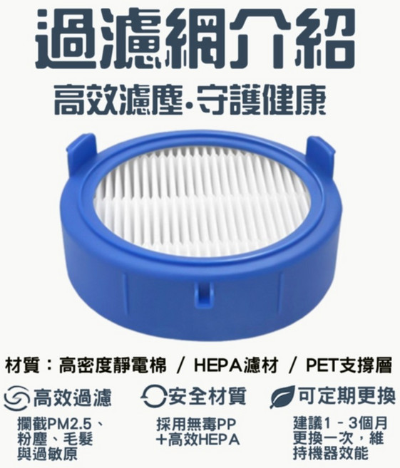 副廠 伊萊克斯 極適家居 900 系列 濾網, 1入, 高品質-過濾網-1入,EFP91814WH, EFP91814WH, 過濾網