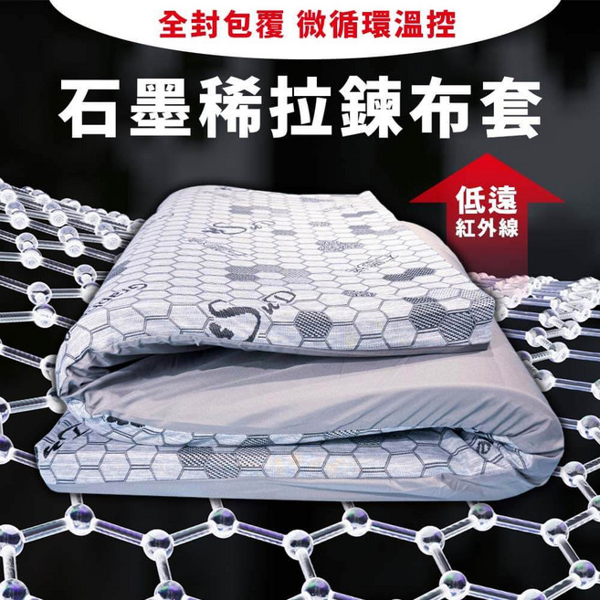SUD 5cm石墨烯拉鍊布套|微循環溫控|低遠紅外線