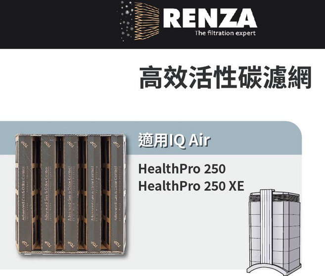 適用 IQAir HealthPro 250 HealthPro 250 XE 可替代原廠 V5-Cell 活性碳濾網, 1個