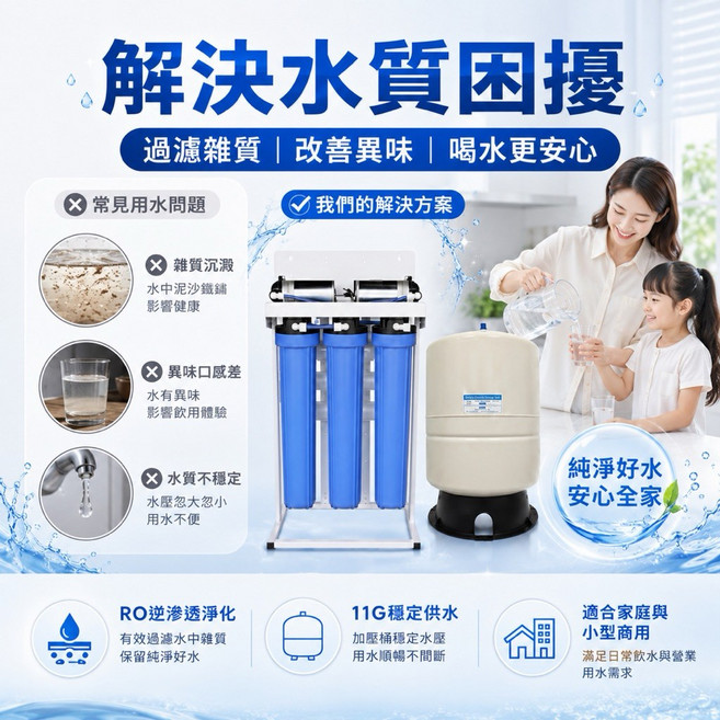 商用20吋800G滲透純水機 雙馬達 連續供水 日造水量3頓 烤漆腳架RO機, 1個
