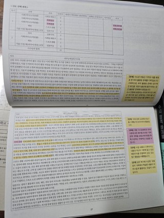 수만휘 수시 합격 바이블:서울대생 33인의 수시 합격을 위한 절대 법칙 수만휘 수시 합격 바이블:서울대생 33인의 수시 합격을 위한 절대 법칙 사용감 참고 사진 2