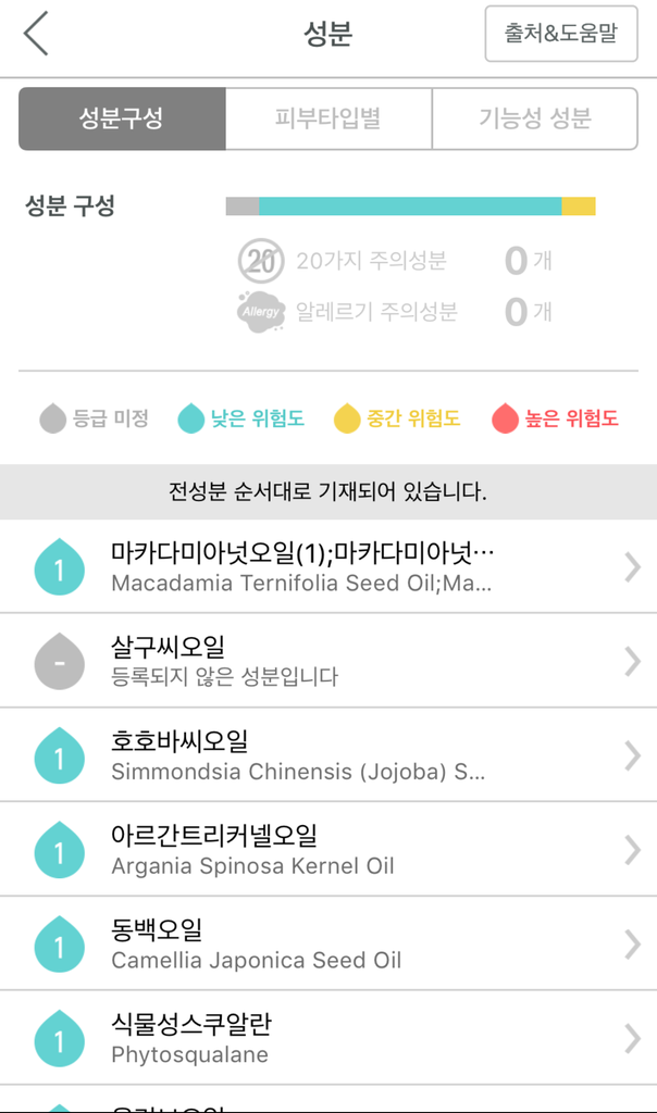 그레이멜린 내추럴 페이셜 오일 솔직 후기 | 실사용자 리뷰 분석 - 상품 이미지 3