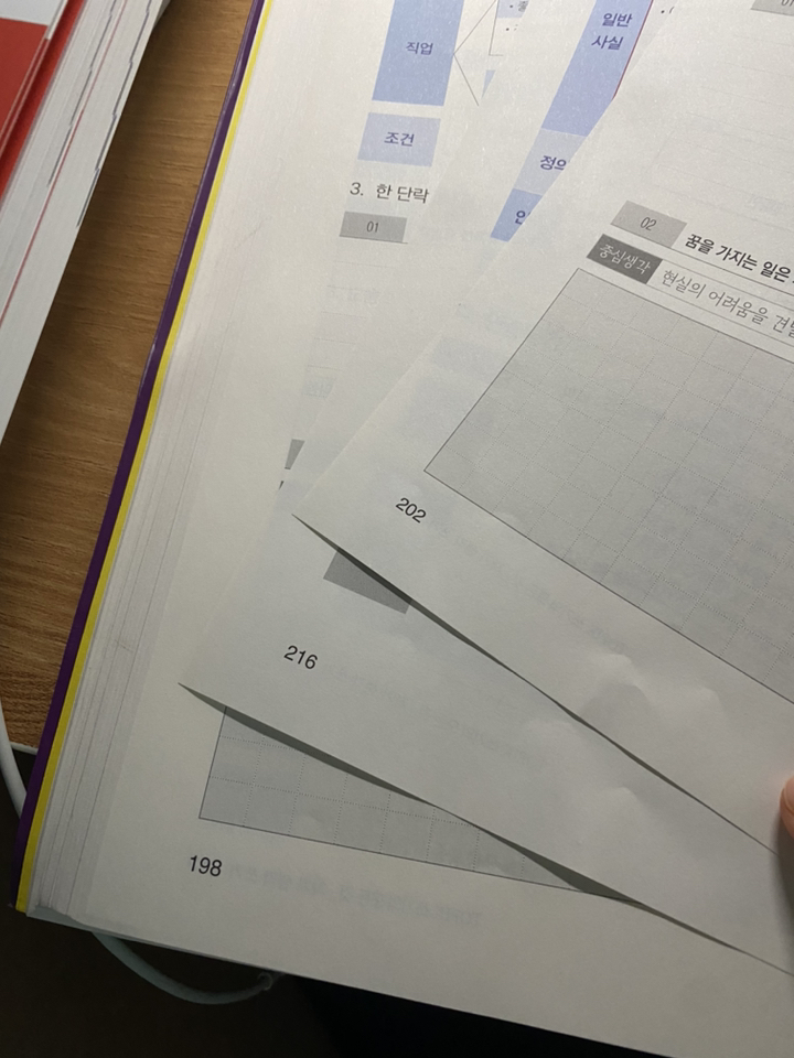 TOPIK(토픽) 쓰기의 모든 것:한국어 능력시험 완벽 대비 이미지 3