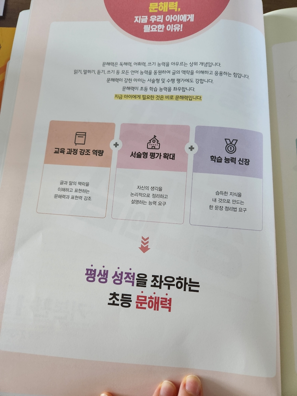 초등 문해력 한 문장 정리의 힘 이미지 2