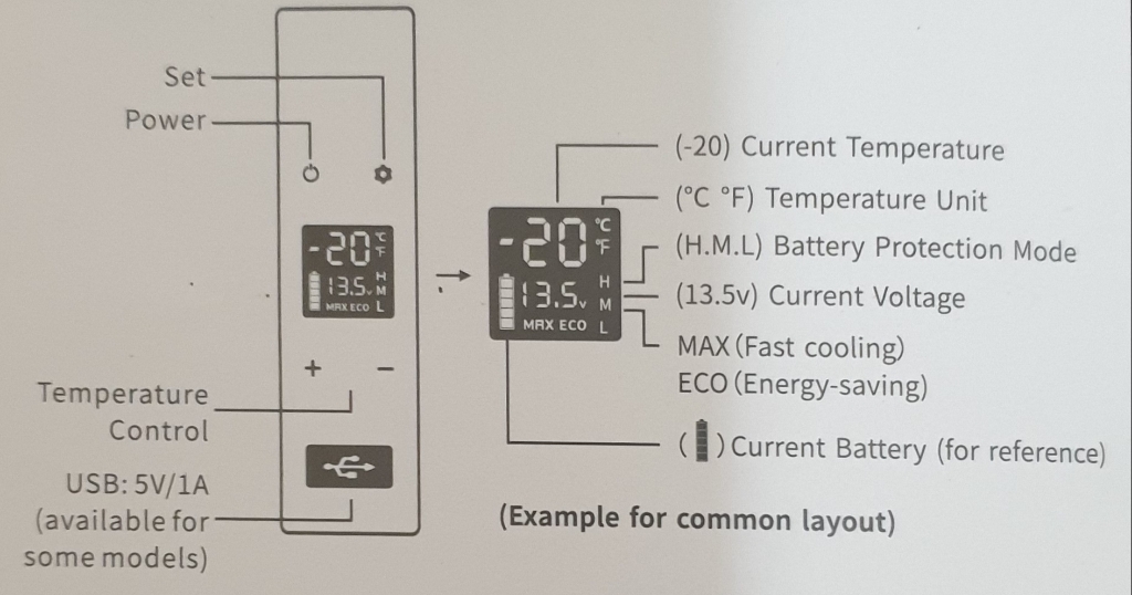 블랙라이거 맥스쿨 차량용 냉장고 냉동고 9L 이미지 2
