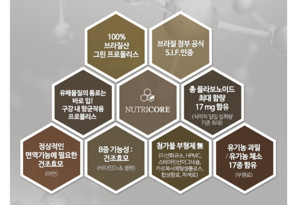 뉴트리코어 NCS 면역 앤 그린 프로폴리스 60정, 1개 이미지 2