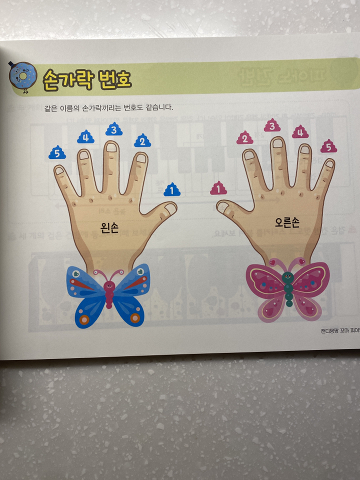 캔디팡팡 꼬마 피아노 1:재미 팡팡! 실력 팡팡! 솔직 독서 후기 | 읽어볼 만할까? - 상품 이미지 4