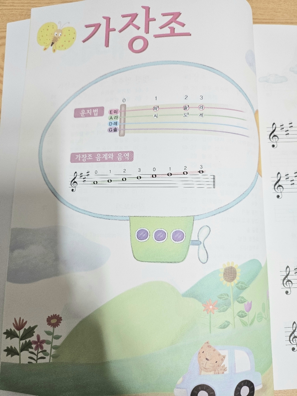 스즈끼 교육과정을 따른나의 첫 바이올린 연주곡집 솔직 독서 후기 | 읽어볼 만할까? - 상품 이미지 4