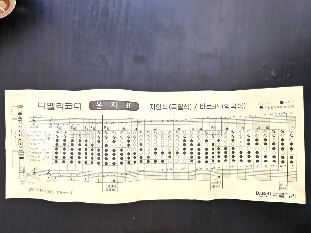 다벨 알토 리코더 바로크식 DAR-331B 이미지 4