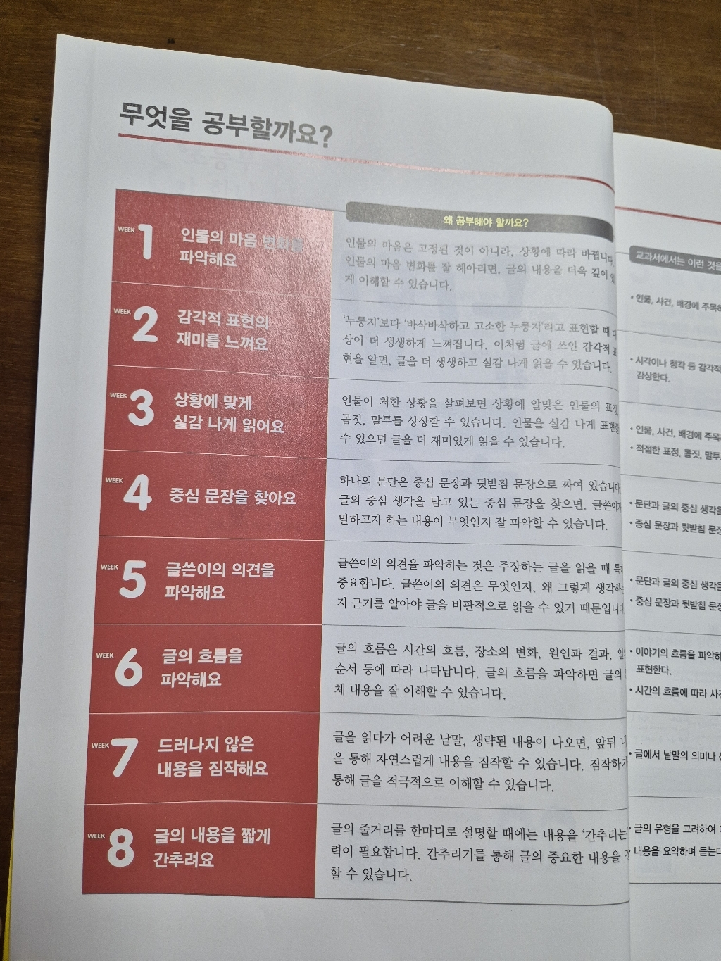 수능까지 연결되는 초등 디딤돌 독해력 이미지 4