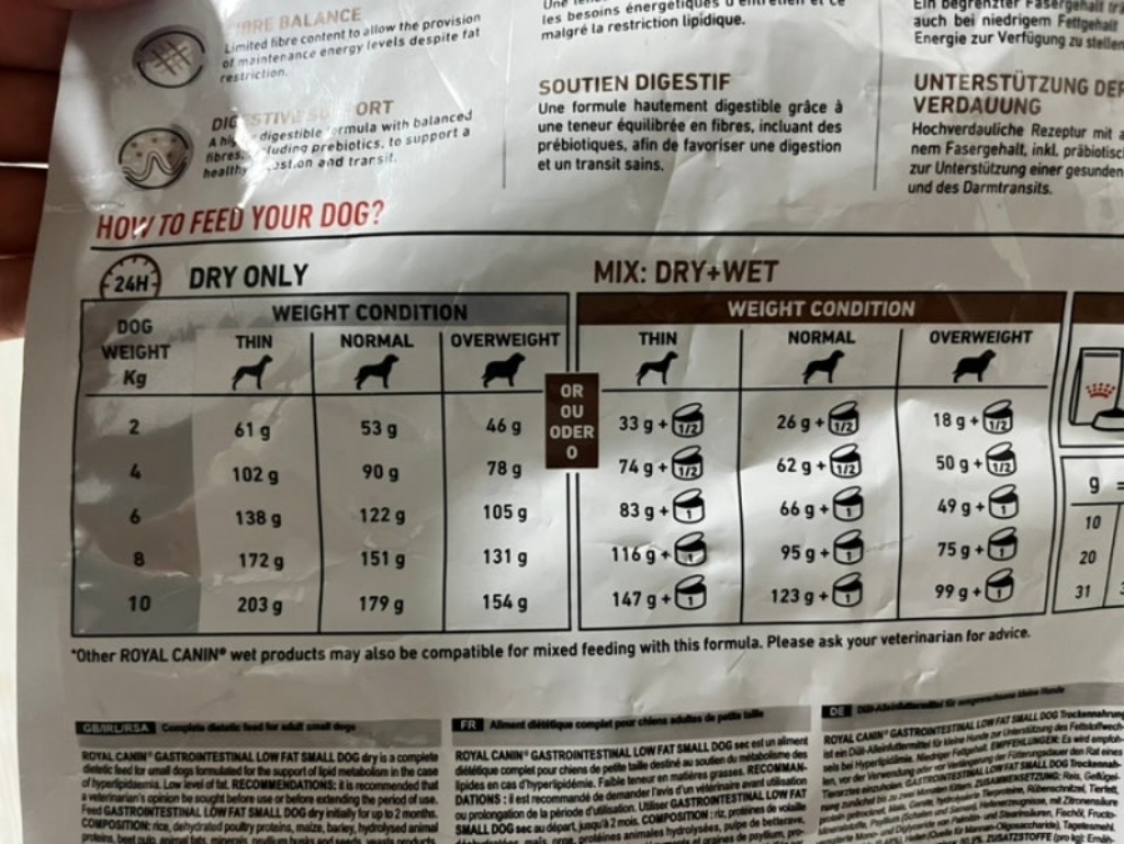 로얄캐닌 독 가스트로 인테스티날 로우팻 6kg 이미지 3