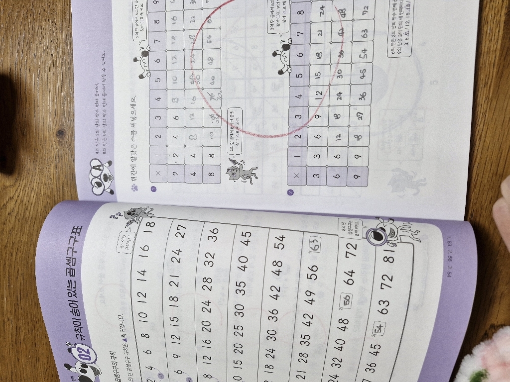바쁜 3·4학년을 위한 빠른 곱셈: 10일에 완성하는 영역별 연산 총정리 육아맘 솔직 후기 | 실사용 리뷰 - 상품 이미지 3