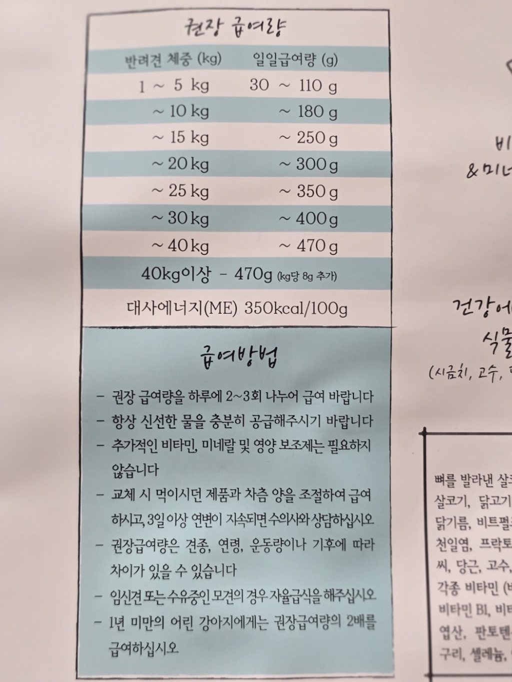 네츄럴코어 비프 강아지사료 7kg 솔직 후기 | 실제 사용자 리뷰 총정리 - 상품 이미지 3