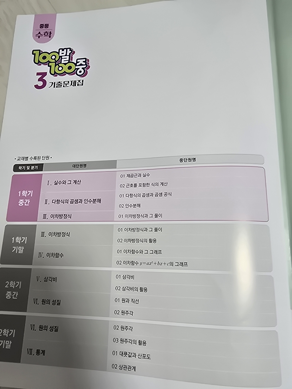 2025 100발 100중 기출문제집 1학기 중간고사 대비 이미지 3