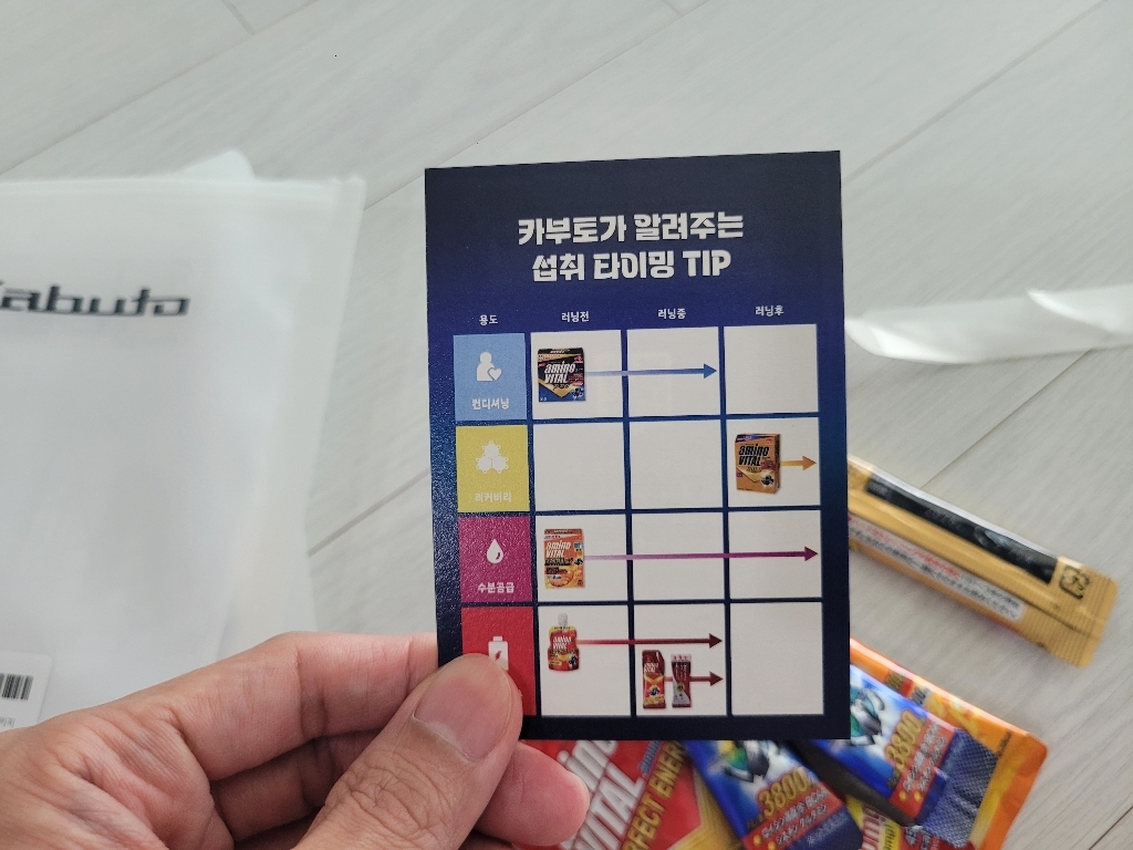 아미노바이탈 더블패키지 맛있게 먹은 솔직 후기 - 상품 이미지 4