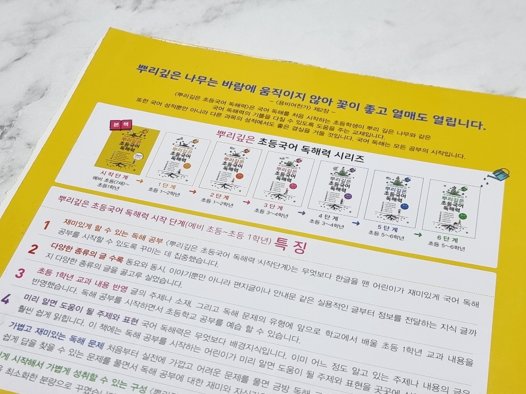 뿌리깊은 초등국어 독해력 어휘편 6단계(초등 5-6학년 대상):사자성어ㆍ속담ㆍ관용어 | 하루 15분 국어 독해 공부로 어휘까지 터득하는 이미지 4